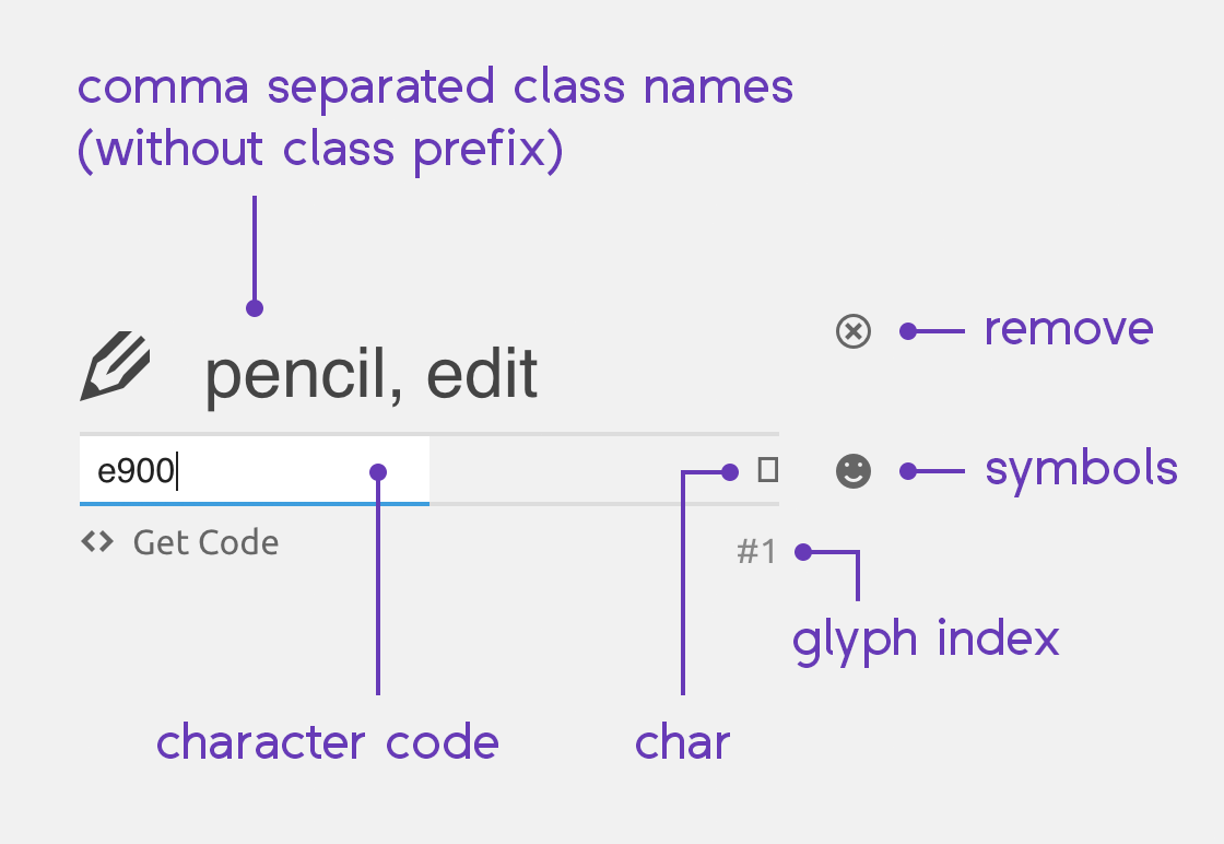 screenthot of glyph properties